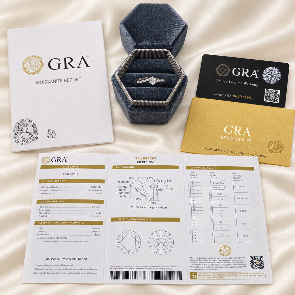 Packaging con giunzione regolabile originale